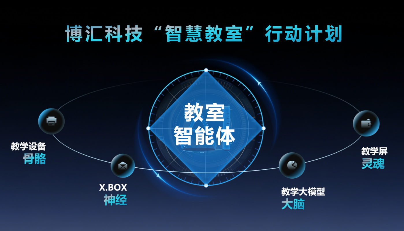 企业微信截图_17678574621862.png